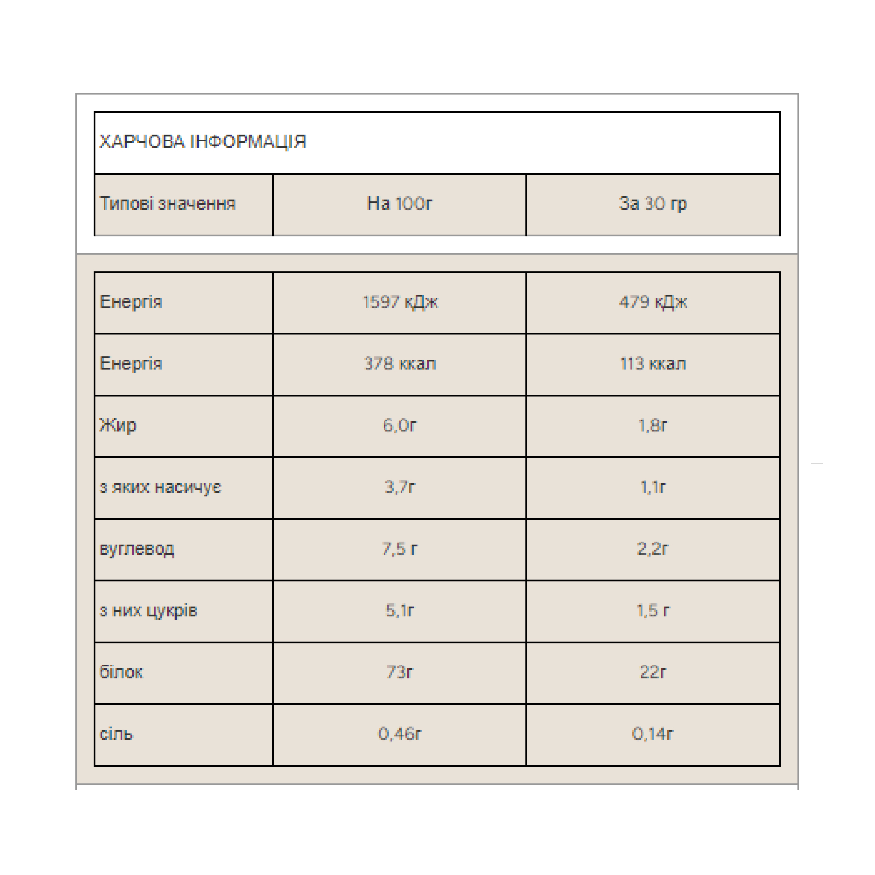 Impact Whey Protein - 1000g Cookiees and Cream фото2