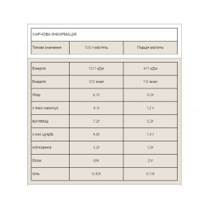 Impact Whey Protein - 1000g Chocolate Brownie NEW Improved фото2