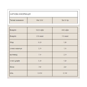 Impact Whey Protein - 1000g Natural Strawberry фото2