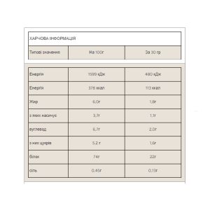 Impact Whey Protein - 1000g Strawberry Cream фото2
