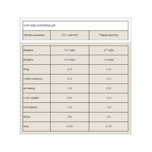 Impact Whey Protein - 2500g Chocolate Brownie New Improved фото2