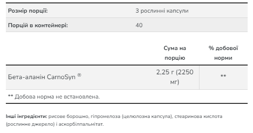 Beta Alanine 750mg - 120 vcaps фото2