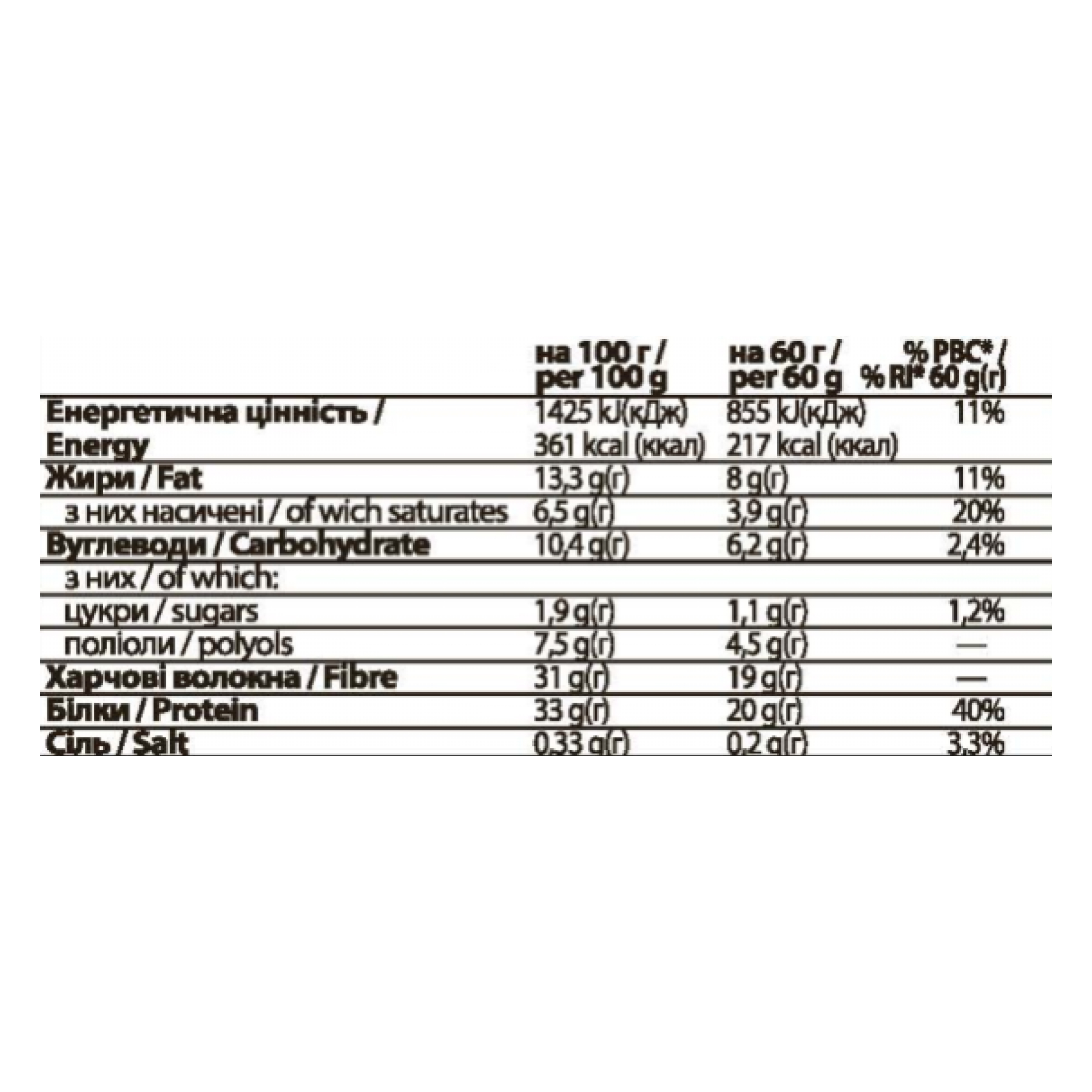 FitWin - 12х60g Caramel Peanuts фото2