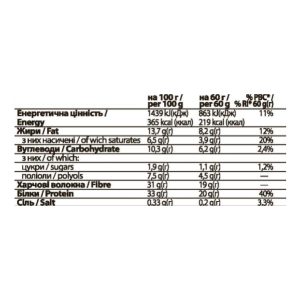 FitWin - 12х60g Coconat Cream фото2