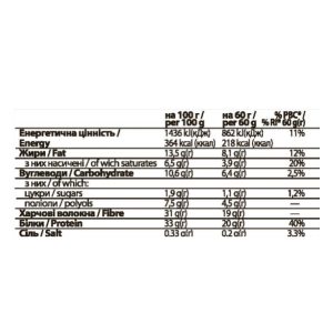 FitWin - 12х60g Cookies Cream фото2