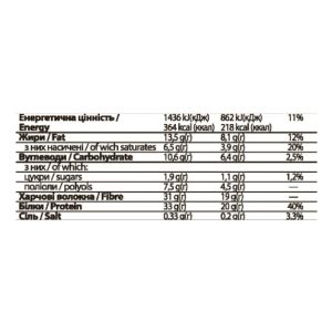 FitWin - 12х60g Pistachio Cream фото2