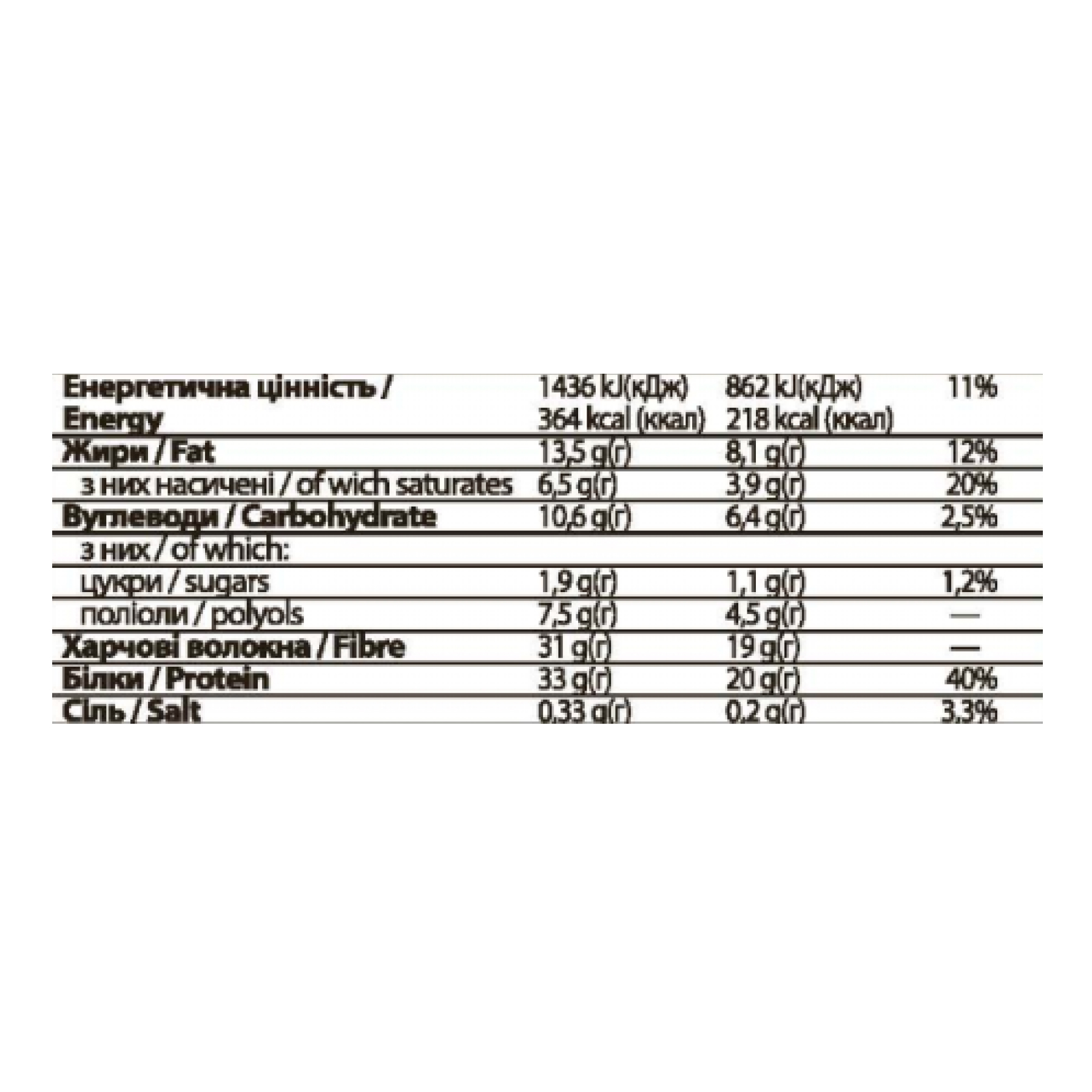 FitWin - 12х60g Pistachio Cream фото2