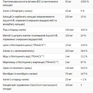 EVE - 120vcaps фото3