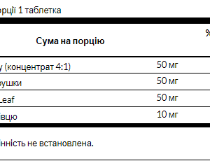 Water Pills - 120tabs фото2