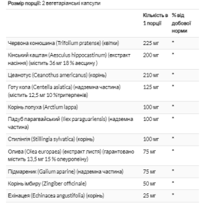 Total Cleanse Lymph - 60 vcaps фото2
