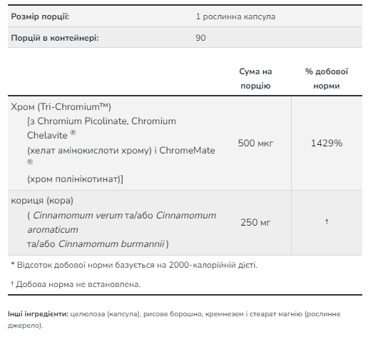 Tri-Chromium 500mcg - 90 vcaps фото2