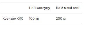 CoQ10 100 mg - 60 Softgels фото2