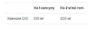 CoQ10 100 mg - 60 Softgels фото2