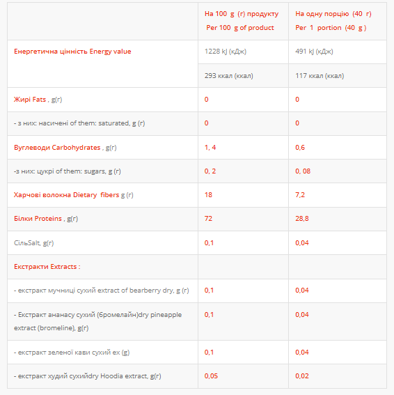 Femine Protein - 1000g Banan-Wild Strawberry фото2