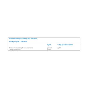 C-500 500 mg - 100 tabs фото2