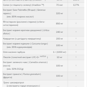 Clinical Prostate Health - 90 sgels фото2