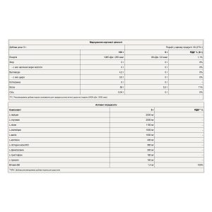 EAA - 270g Green Apple фото2