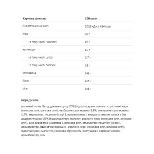 Fitking Delicious Cookie - 128g Milky With Coconut фото2
