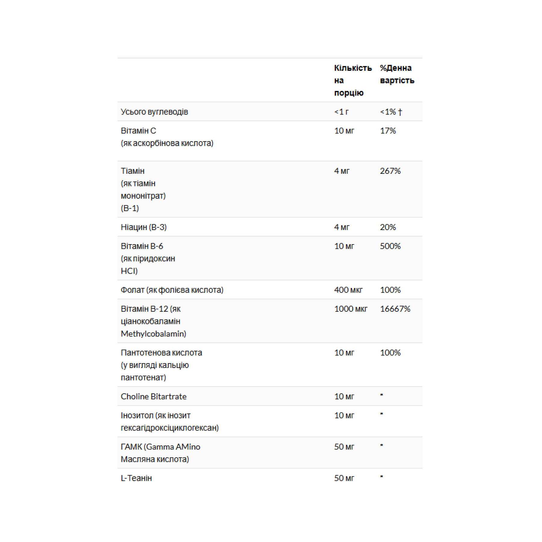 GABA L-Theanine Stress B - 100 lozenges фото2