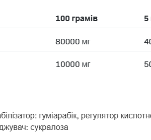 Glutamine - 500g фото2