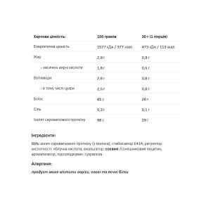 Isolate Protein - 2000g White Chocolate Raspberry фото2