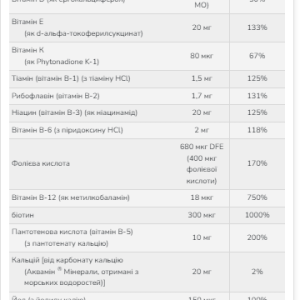 Daily Vits Multi - 120 vcaps фото2