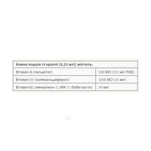 Vitamin K2+D3+A 50 mcg/1000 IU/500 IU - 30ml фото2