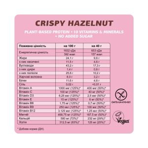 Fizi Mood Booster - 12x40g Crispy Hazelnut фото3