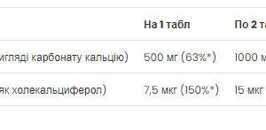 Calcium Vitamin D3 - 90 tabs фото2