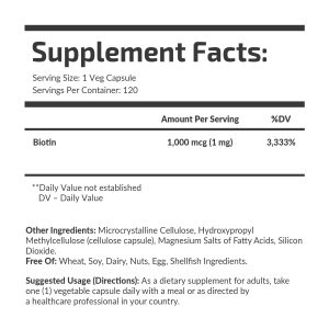 Упаковка Biotin 1000 mcg Fuel Up 120 капсул, вигляд збоку.