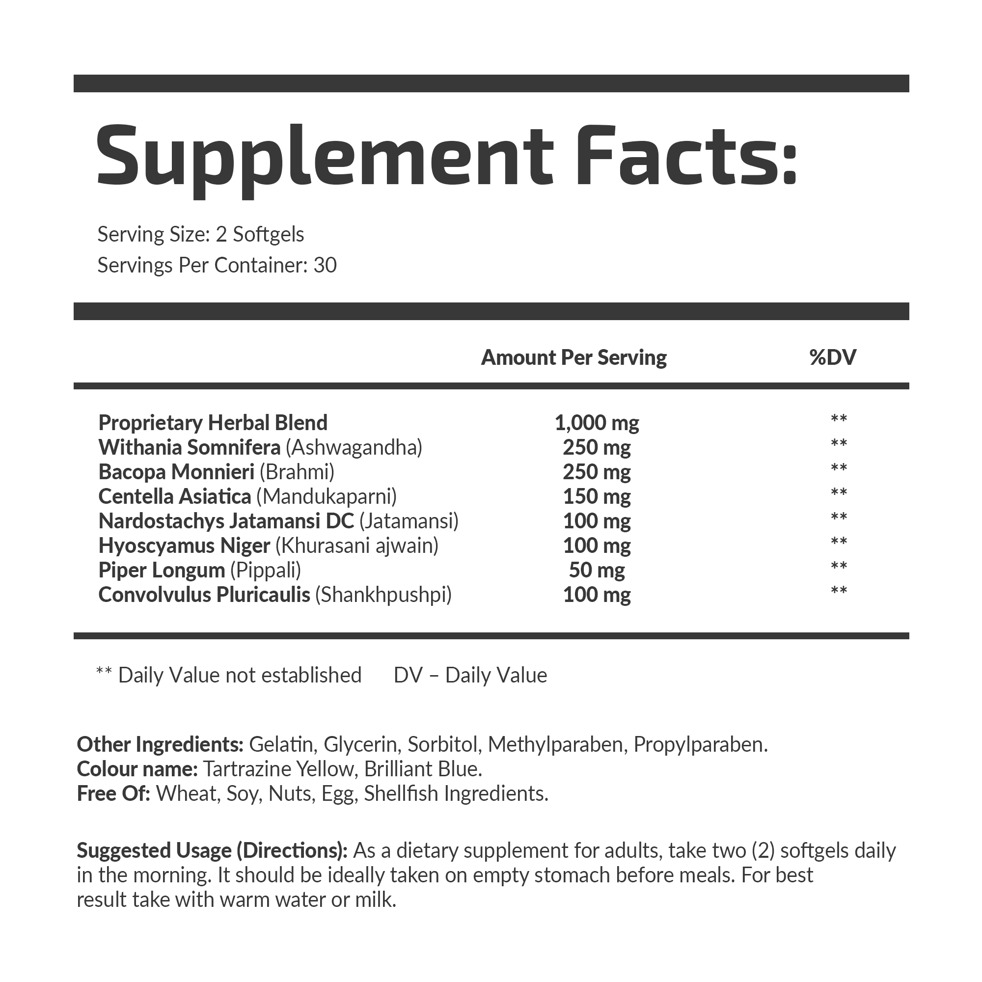 Упаковка Stress Management Fuel Up 60 softgels, вигляд збоку.