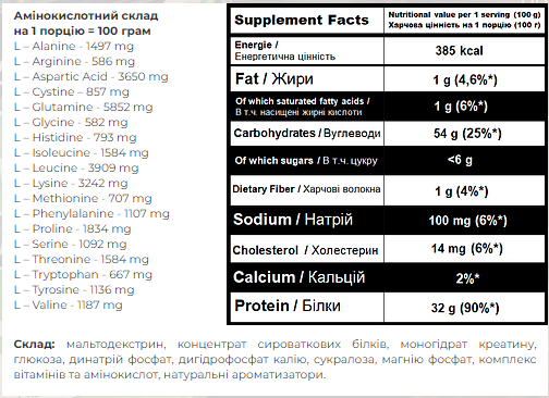 Super Mass Gainer - 2000g Forest fruit фото2
