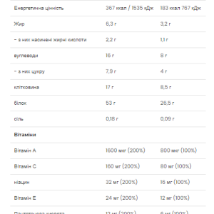 Lean Protein Shake - 750g Banana фото2